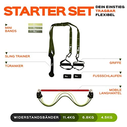 Fitness-Starter-Set mit verschiedenen Bändern und Trainingszubehör.