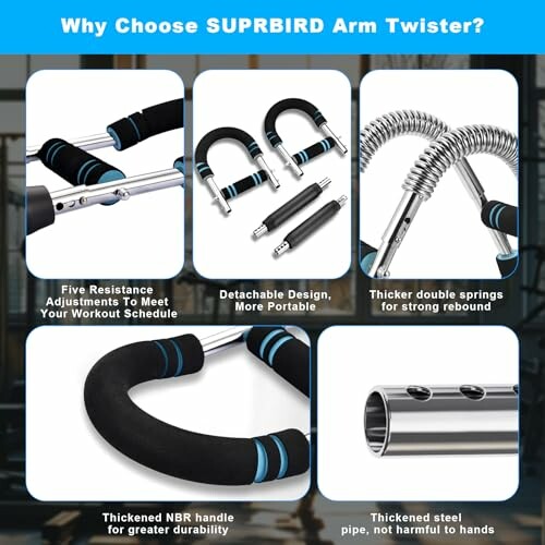 Funktionen des SUPRBIRD Arm Twisters, einschließlich verstellbarer Widerstände und doppelter Federn.